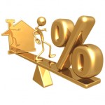 What is “CAP Rate” ?